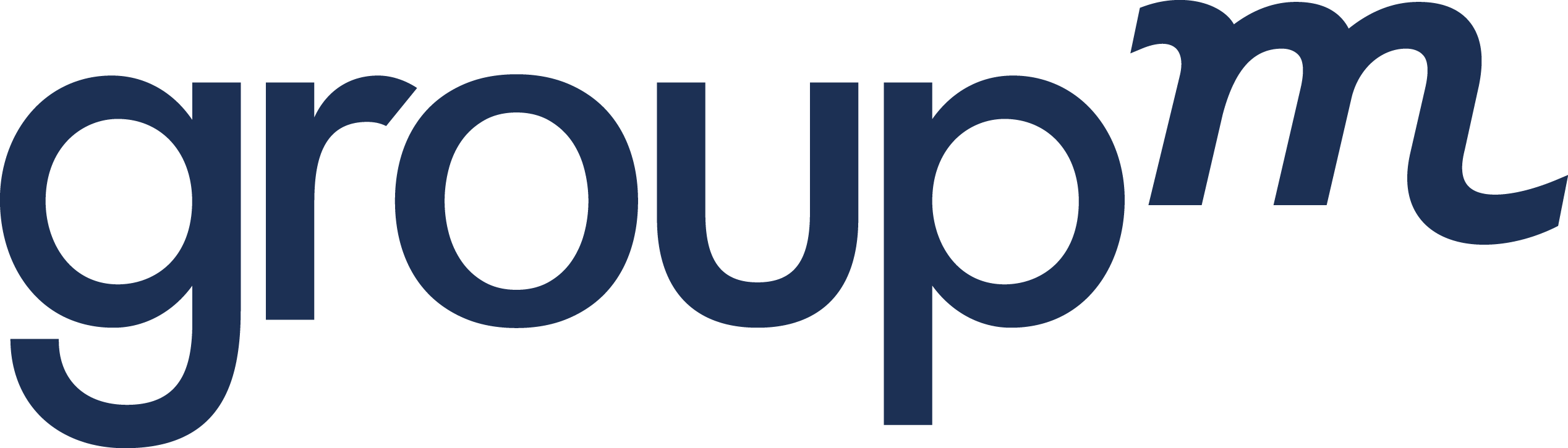 GroupM_SingleColor_Logo_NAVY_CMYK